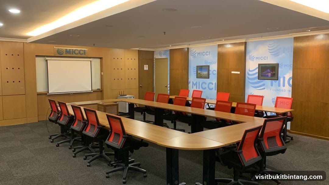 Malaysian International Chamber Of Commerce and Industry