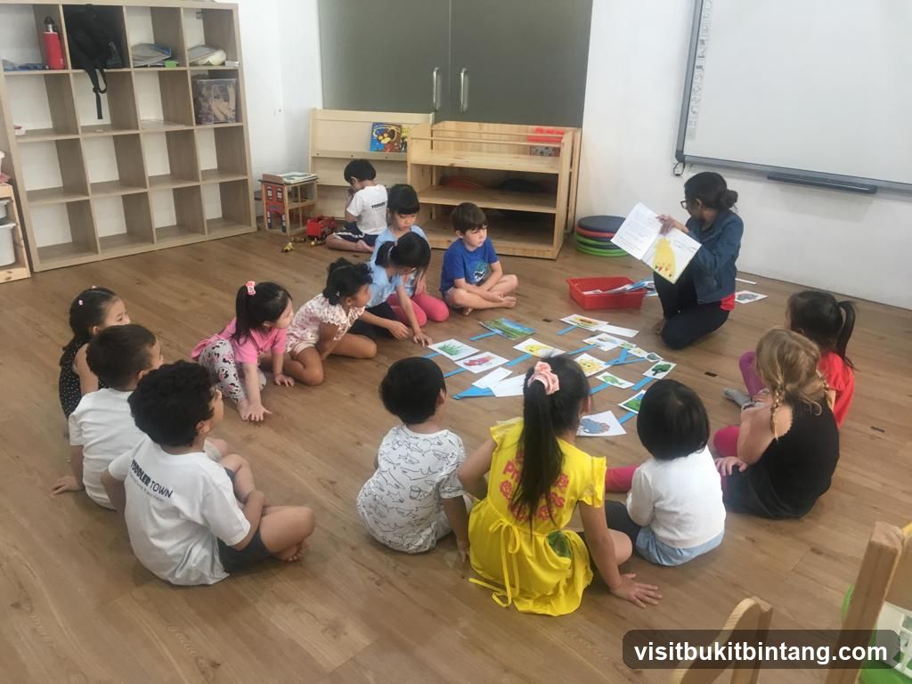Children Learning in a Classroom