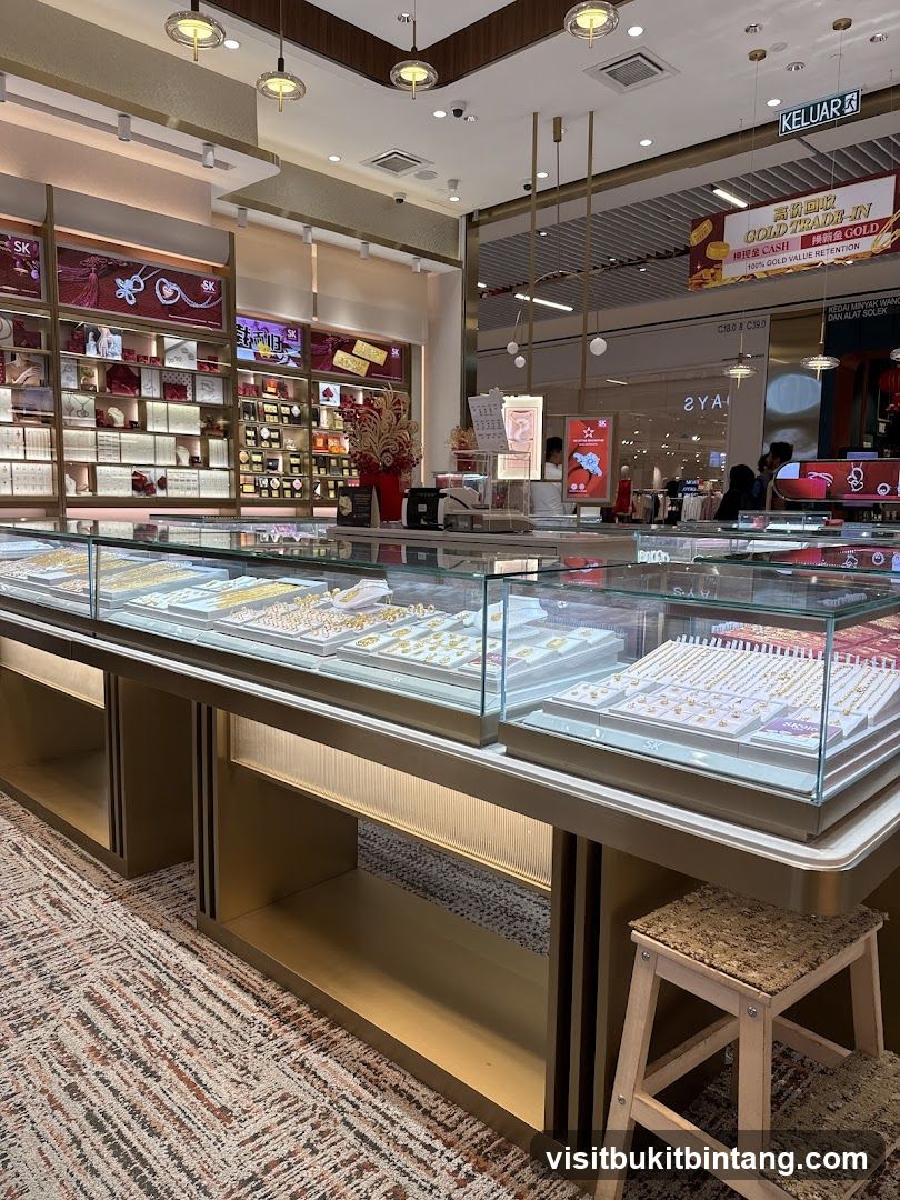 Jewelry Store Display