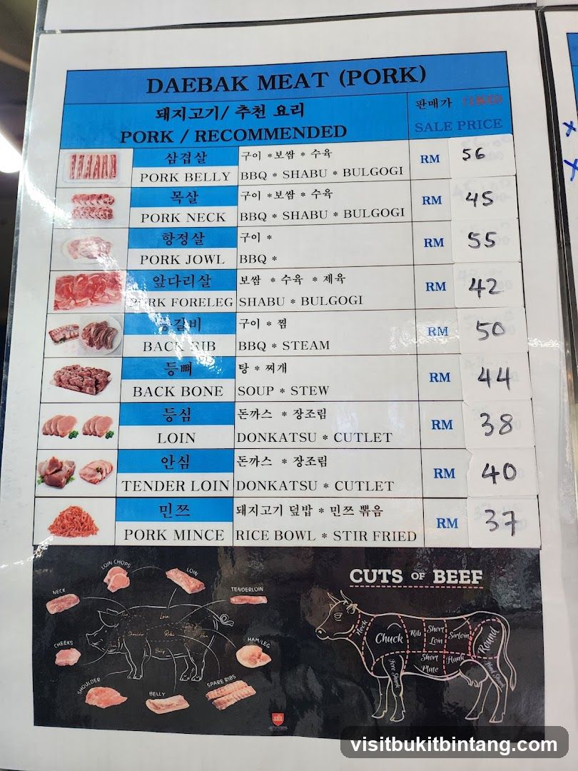 DAEBAK MEAT (PORK) PORK/RECOMMENDED