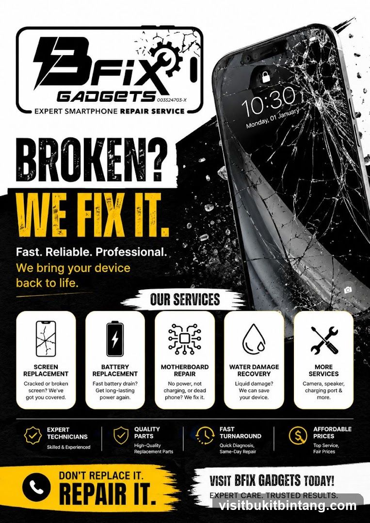 BFix Gadgets