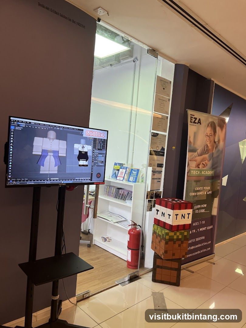 Roblox character modeling display