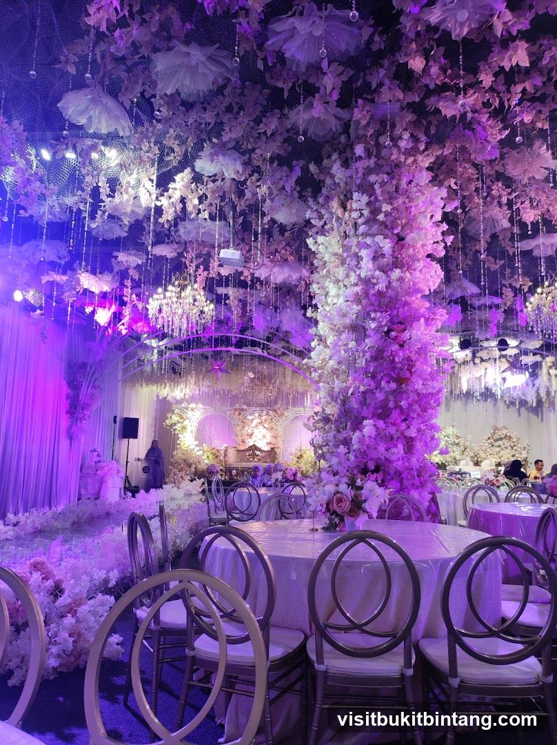 Wedding Reception Decor
