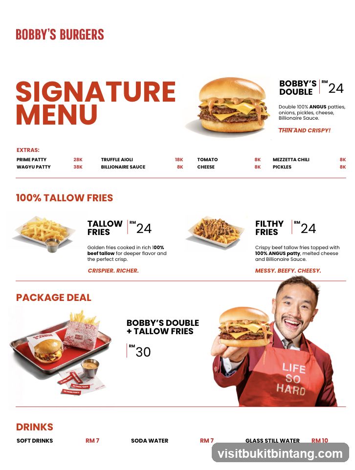BOBBY'S BURGERS SIGNATURE MENU