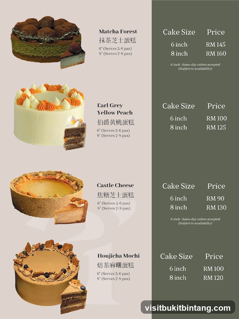 Cakes