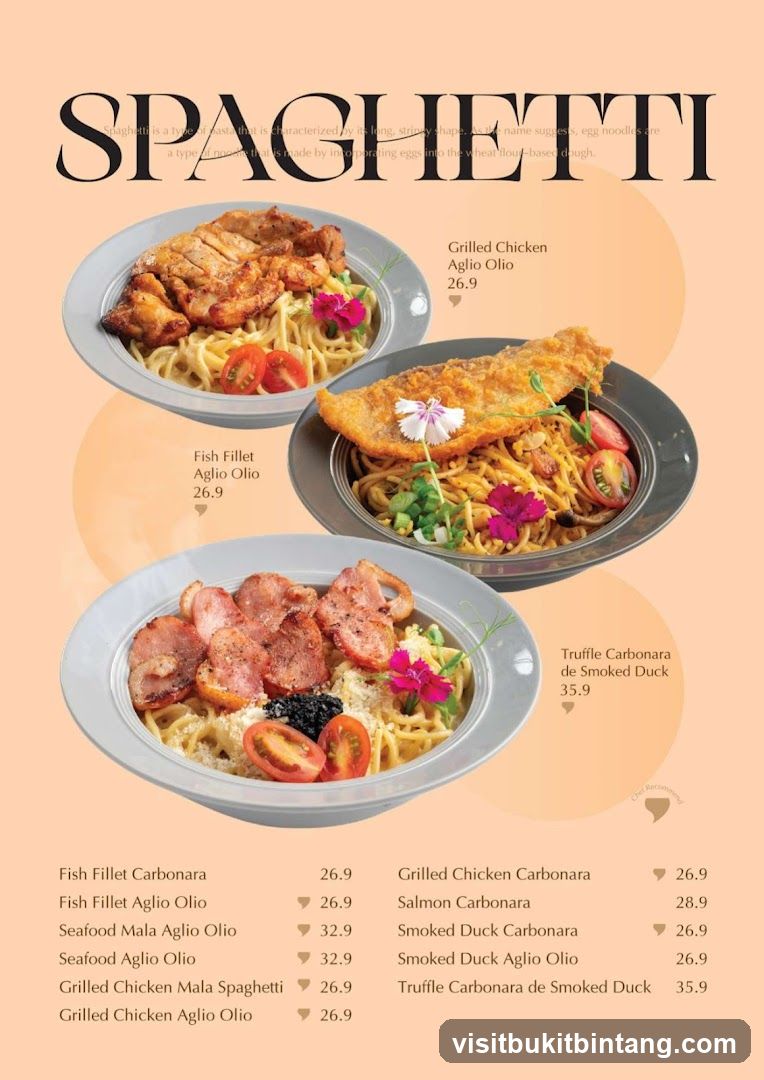 SPAGHETTI
