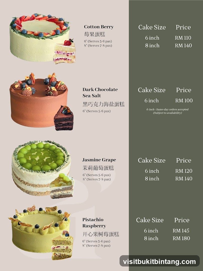 Cakes