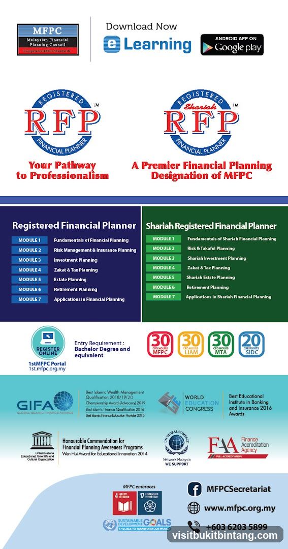 Malaysian Financial Planning Council