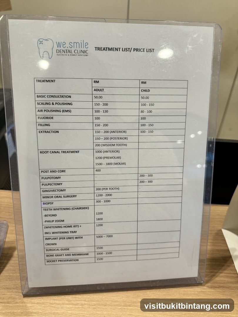 we.smile Dental Clinic Treatment List / Price List