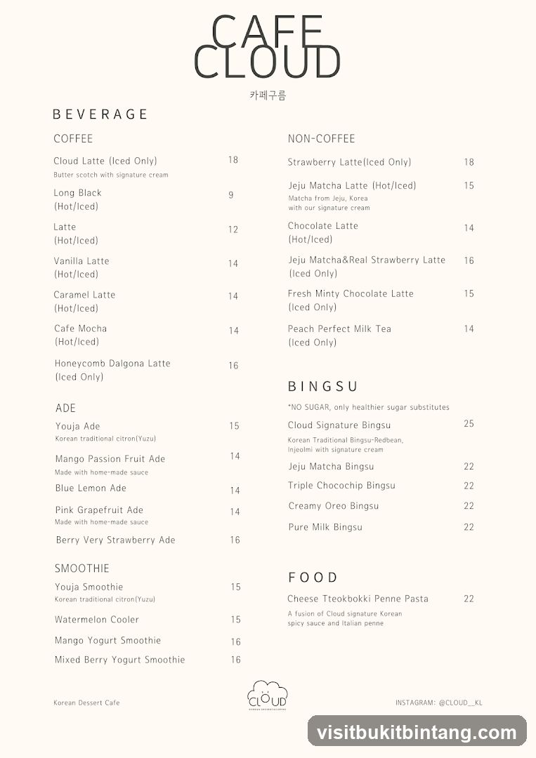 Cafe Cloud Menu