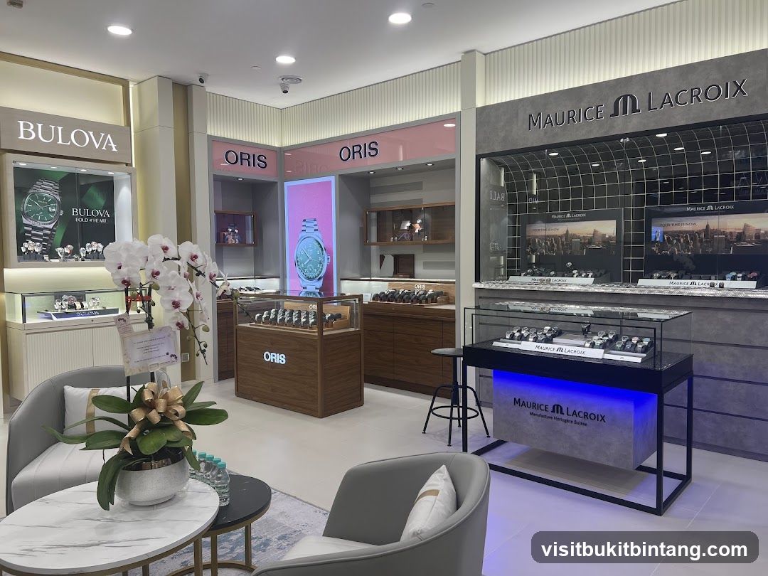 Watch Store Interior