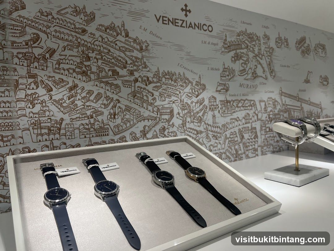 Watches Displayed with Venetian Map Background