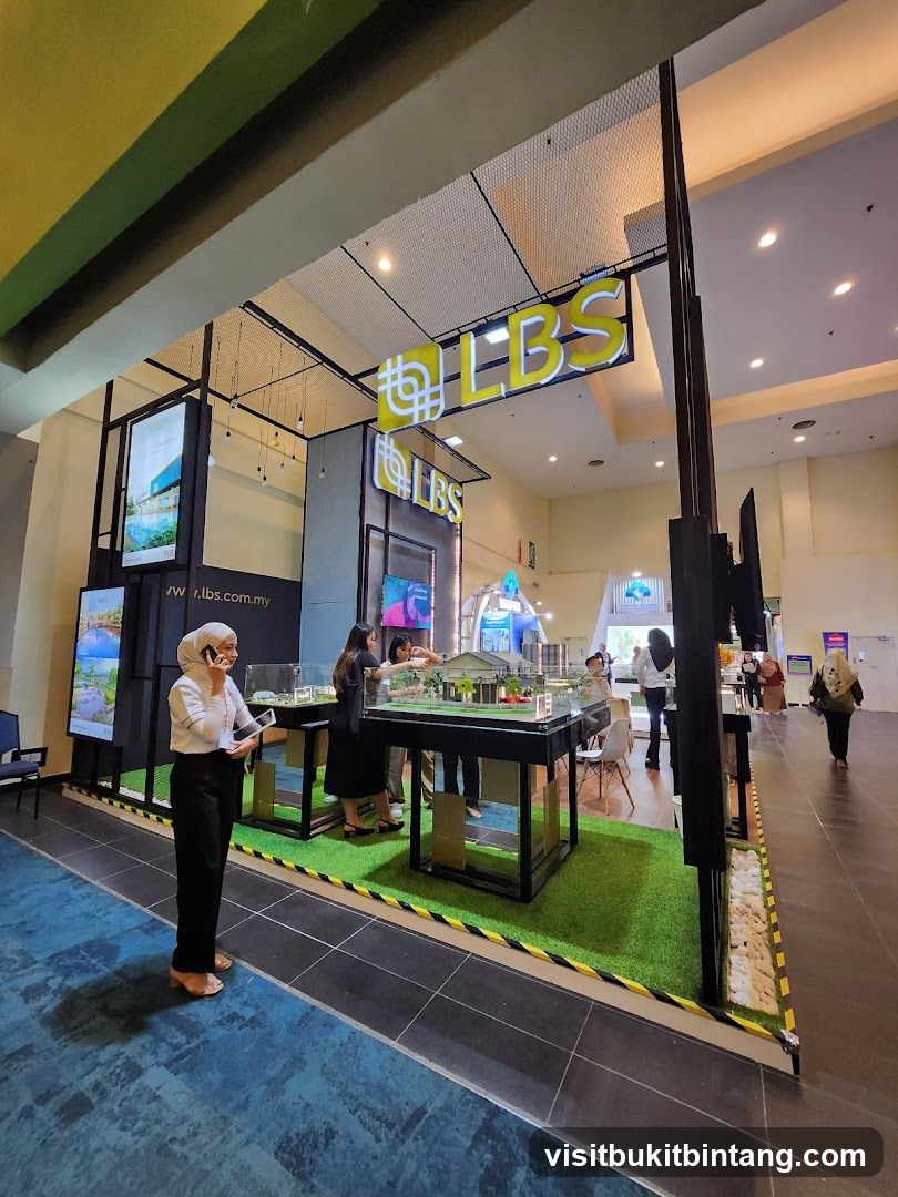 Real Estate Display