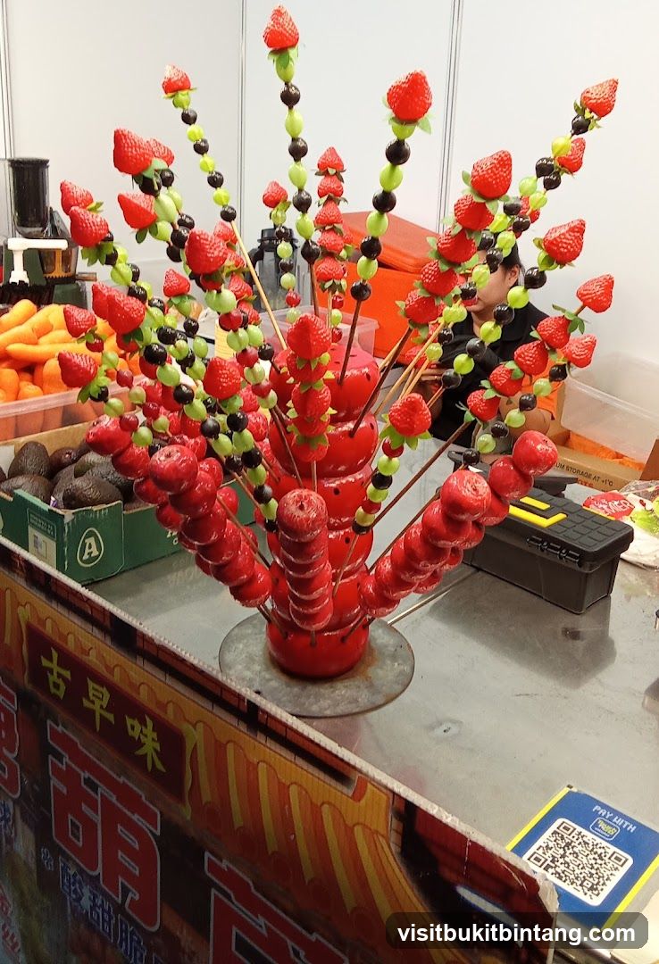 Candied Fruit Display