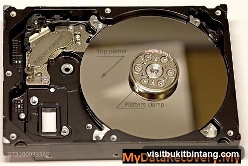 Hard Drive Components