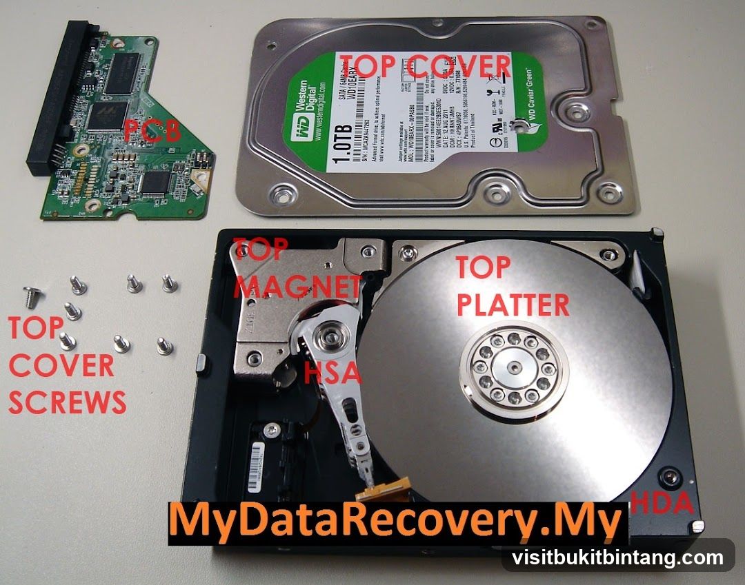 Hard Drive Components