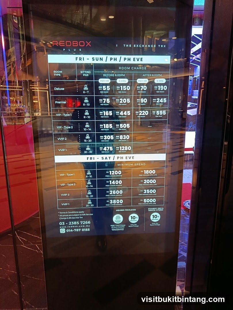 Redbox Plus Pricing