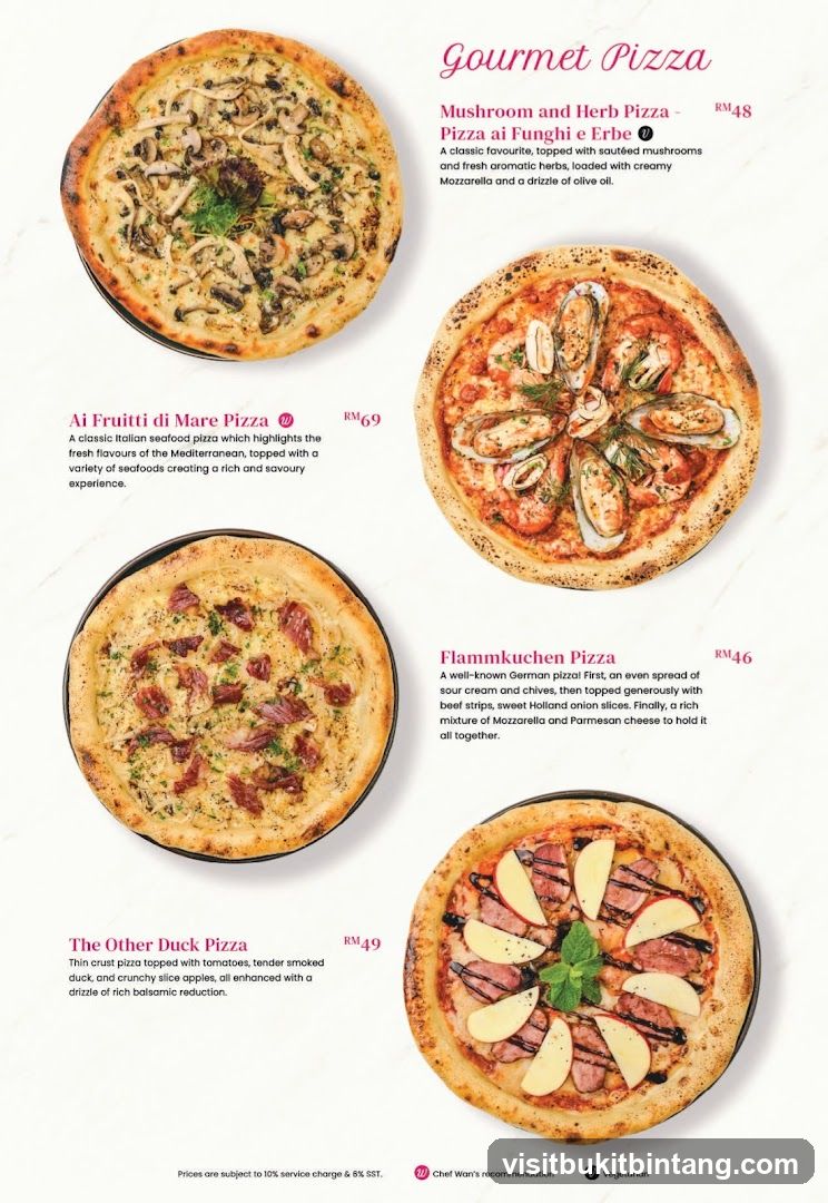 Gourmet Pizza