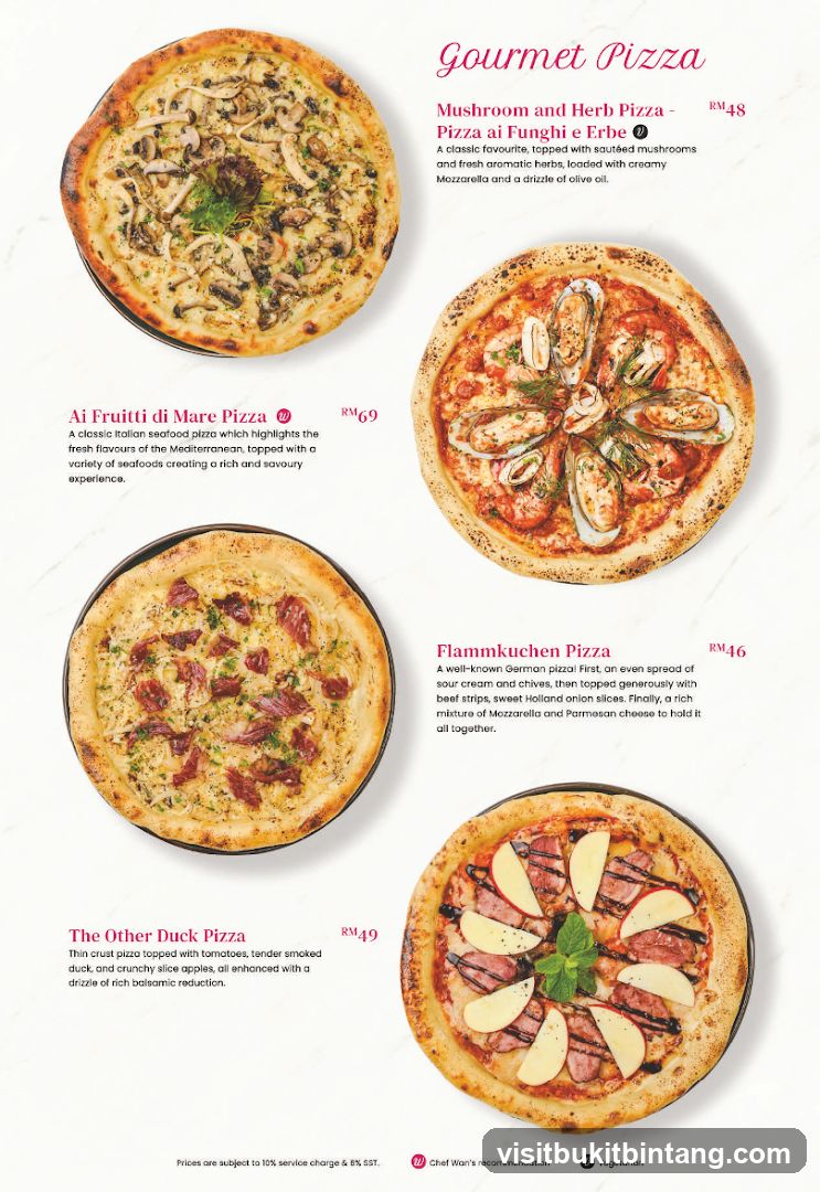 Gourmet Pizza