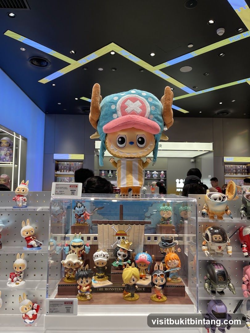 Display of collectible figures