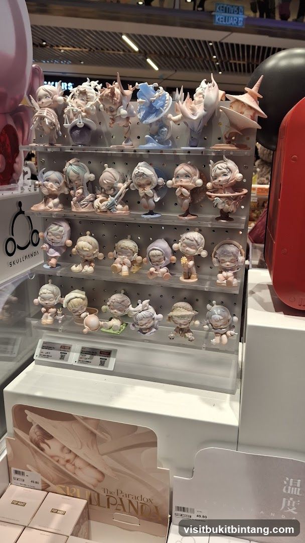 SKULLPANDA Figurines Display