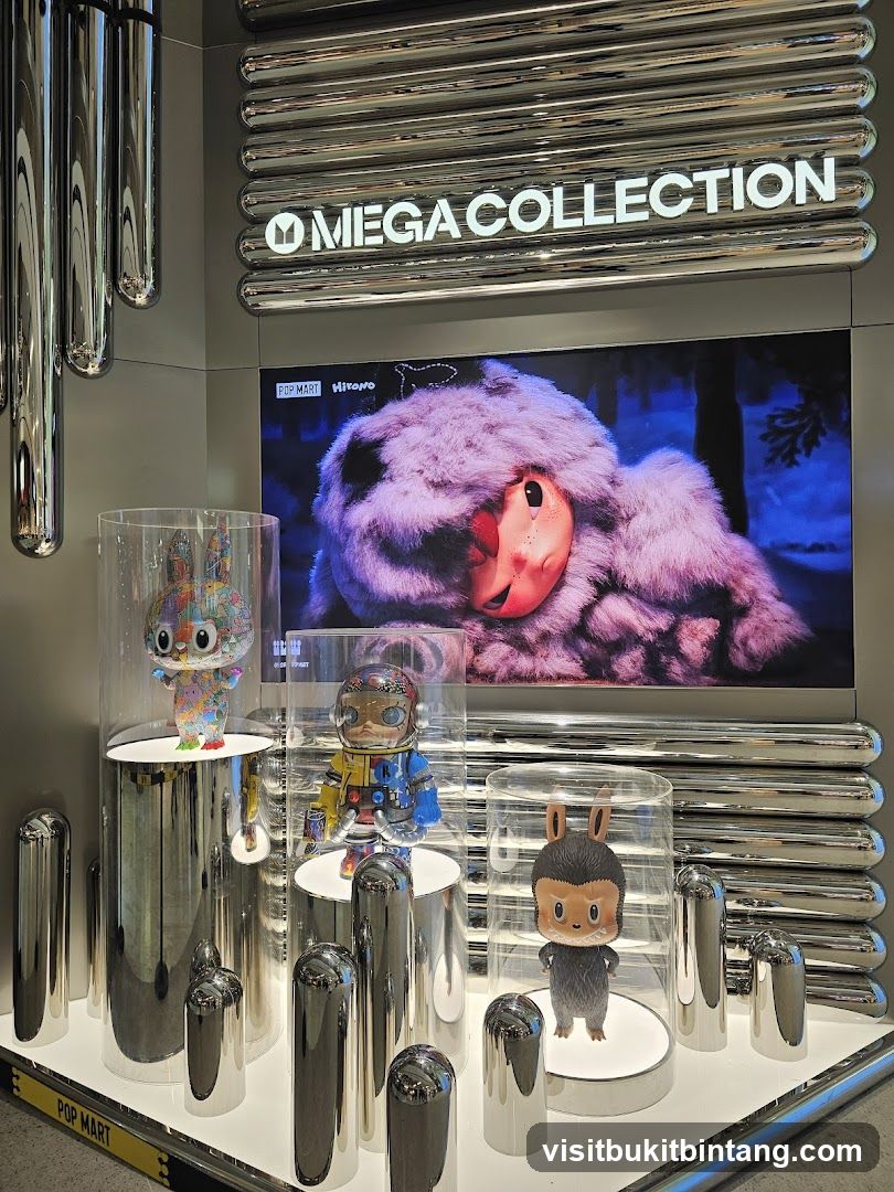 Pop Mart Mega Collection Display