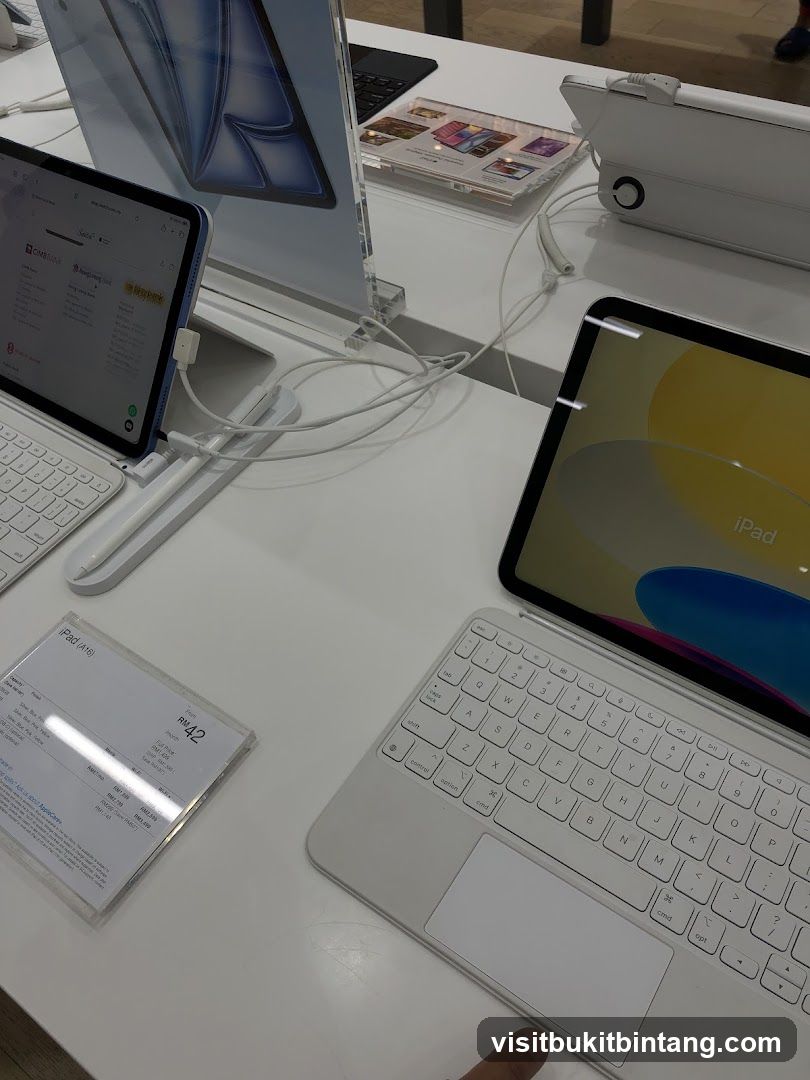Electronic Devices Display