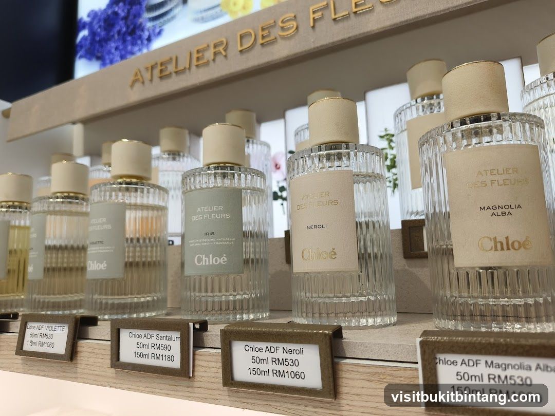 Perfume Display