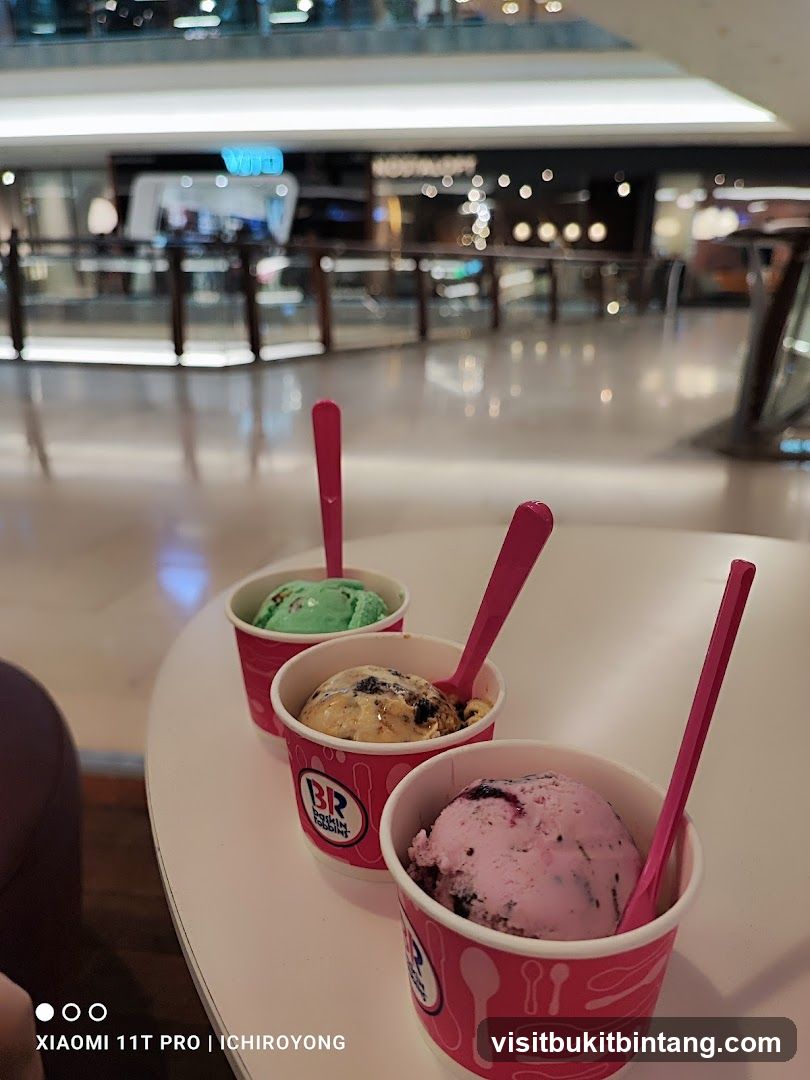 Three Cups of Ice Cream
