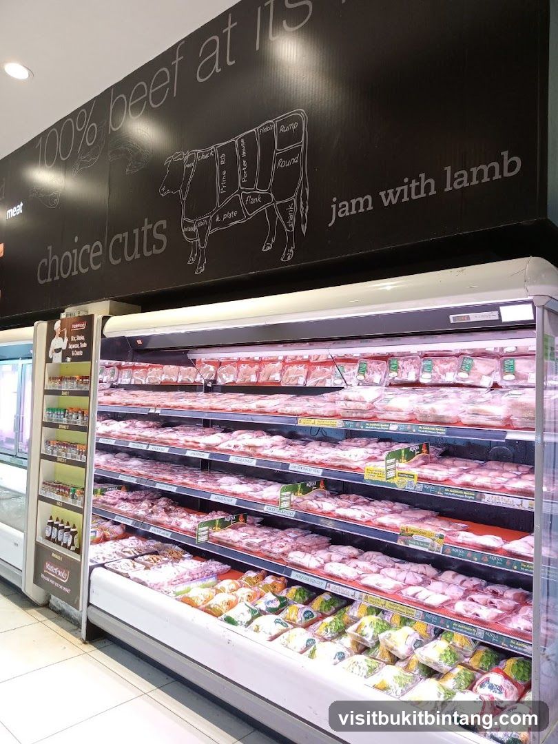 Meat Display