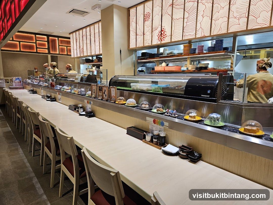 Sushi Conveyor Belt Restaurant