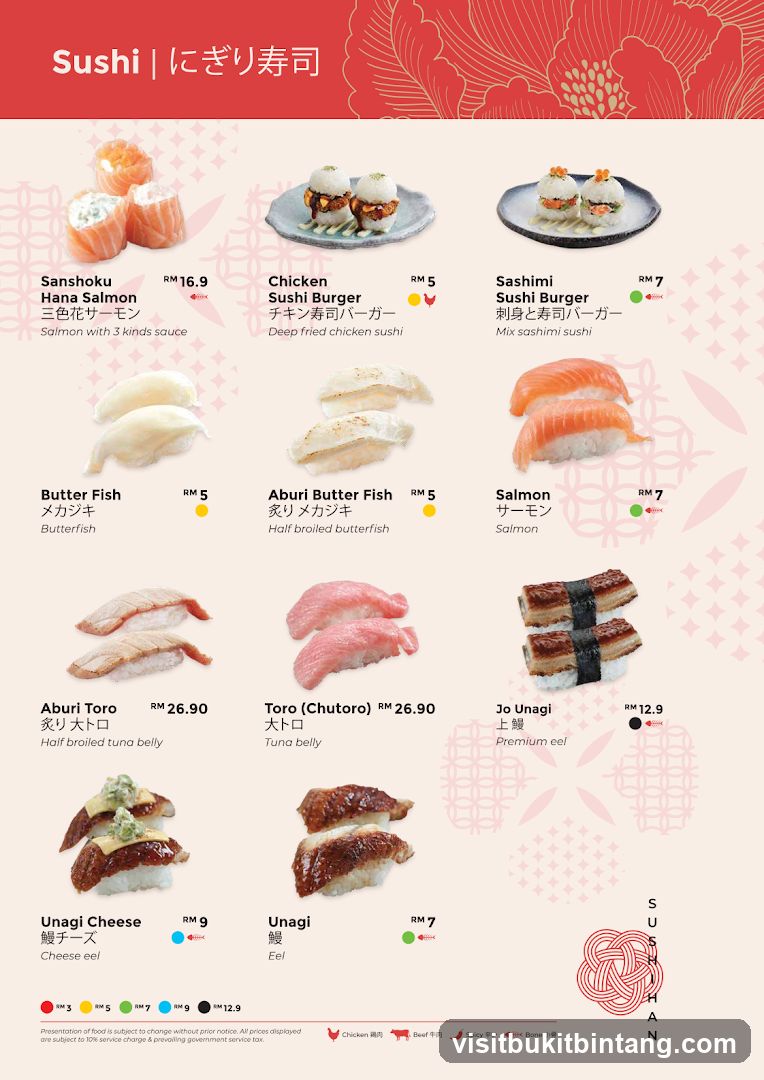 Sushi | Nigiri Sushi