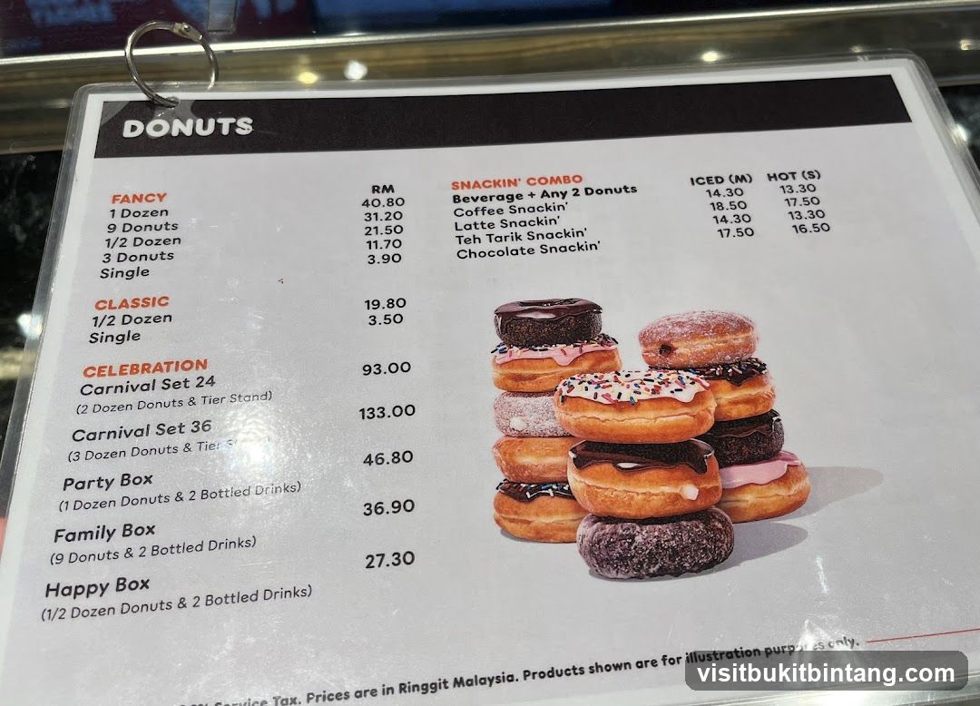 DONUTS
