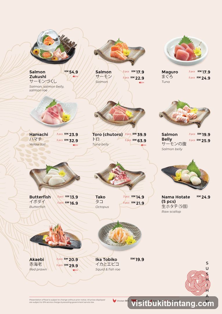 Sashimi Menu