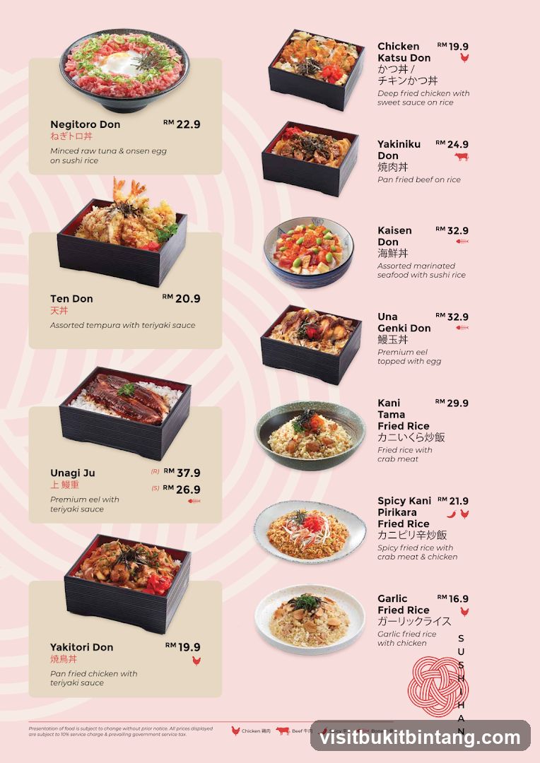 Japanese Food Menu