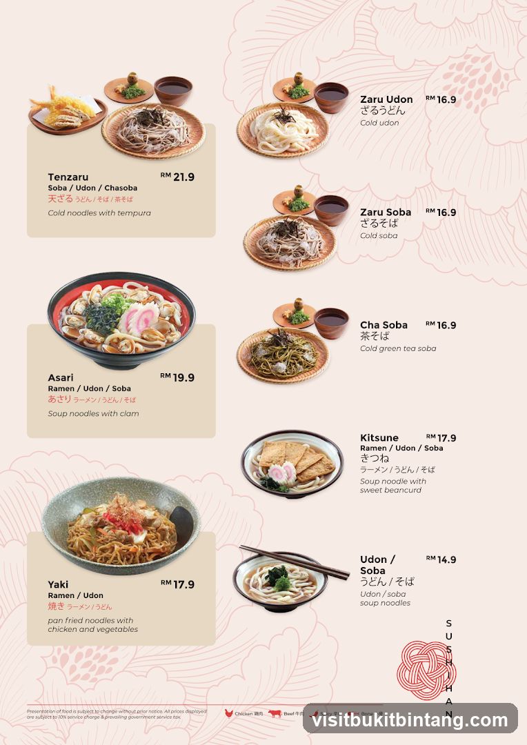 Japanese Noodle Menu