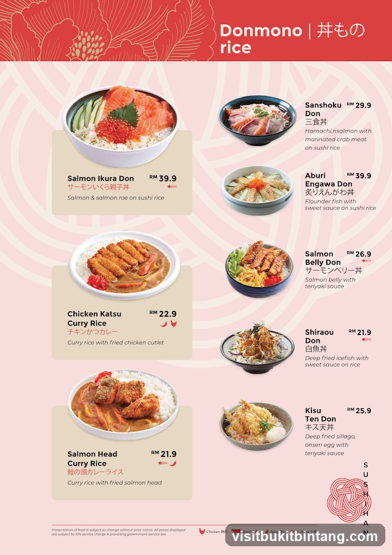 Donmono | Rice