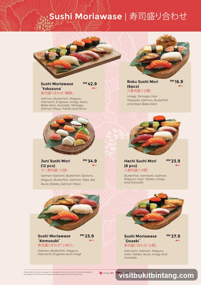 Sushi Moriawase | 寿司盛り合わせ