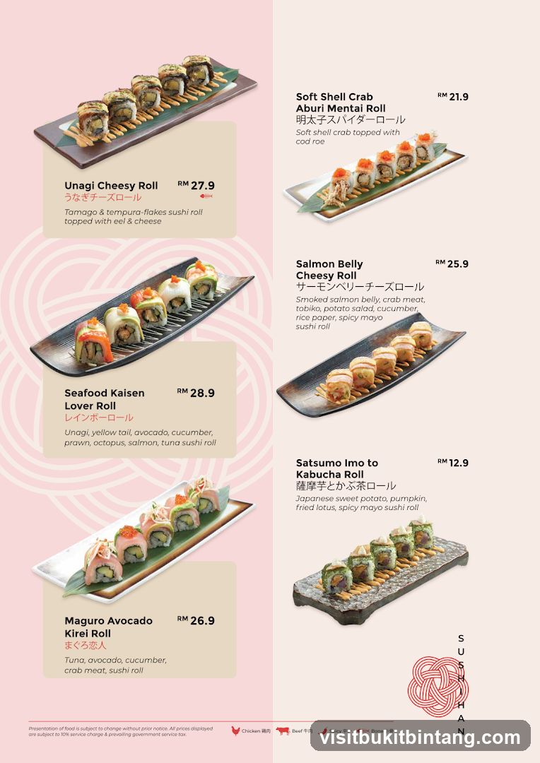 Sushi Menu