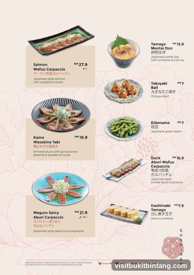 Japanese Food Menu