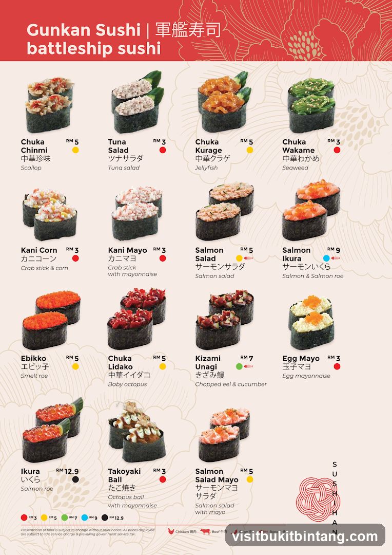 Gunkan Sushi | battleship sushi