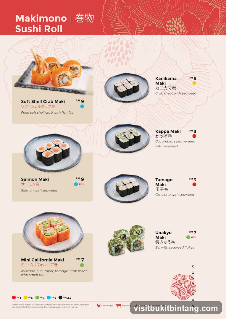 Makimono Sushi Roll