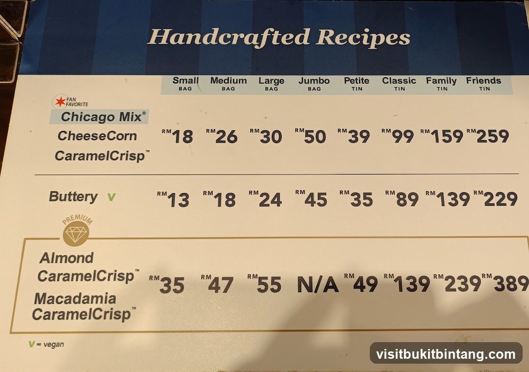 Handcrafted Recipes