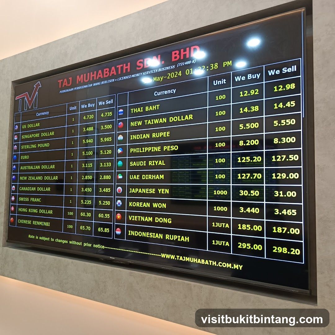 TAJ MUHABATH SDN. BHD
