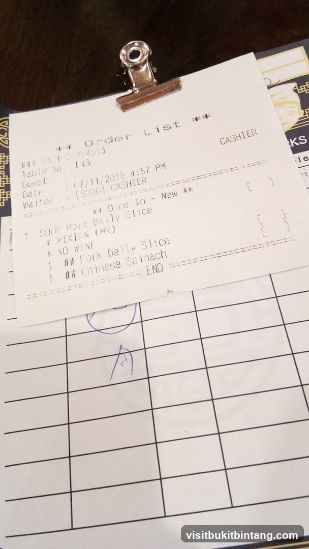 Order List