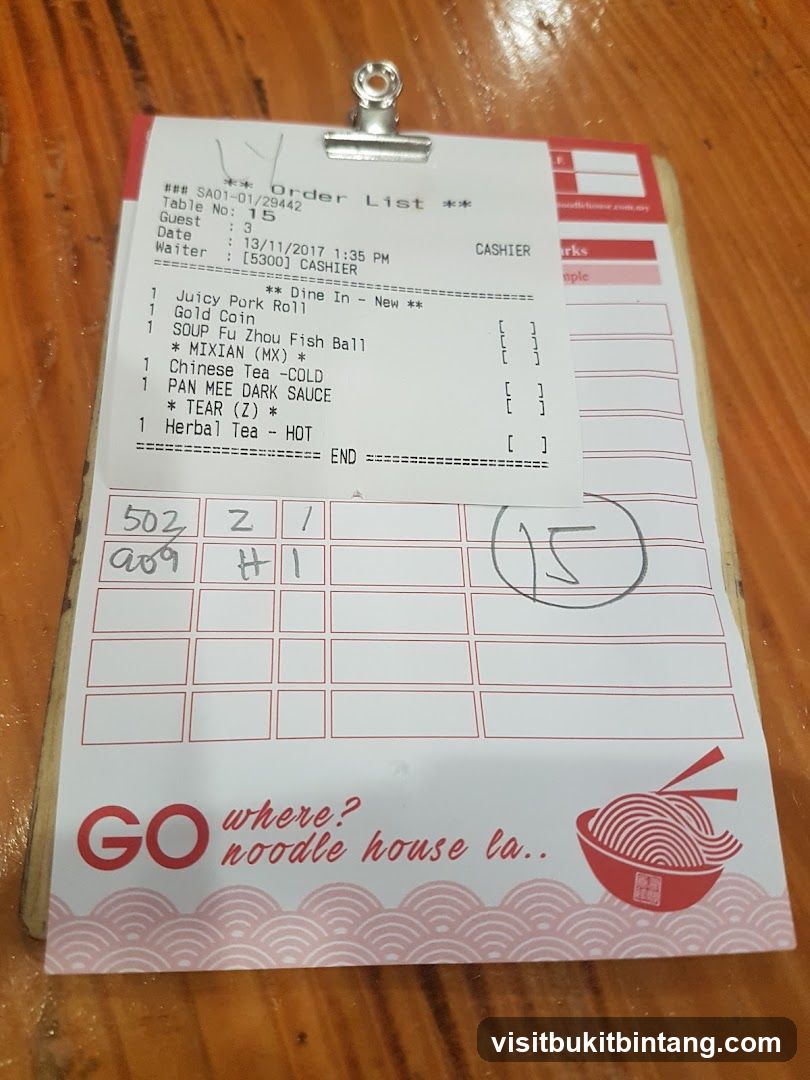 Order List