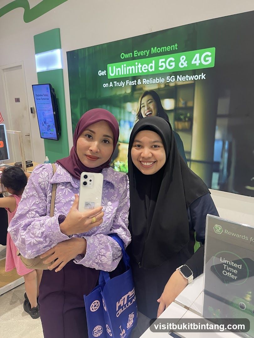 Customers with Phone and Promotion
