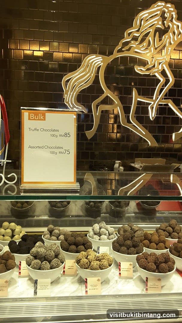 Chocolates Display