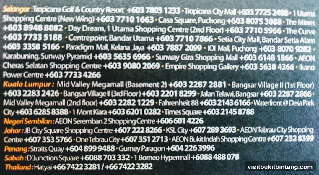 Contact Information List