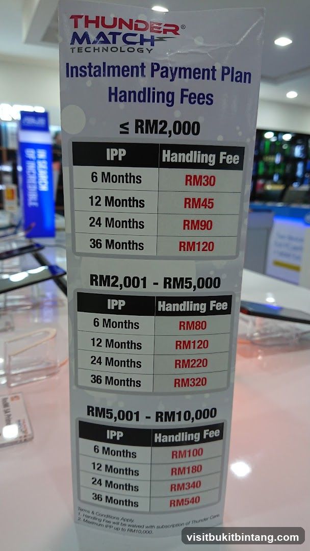 Instalment Payment Plan Handling Fees